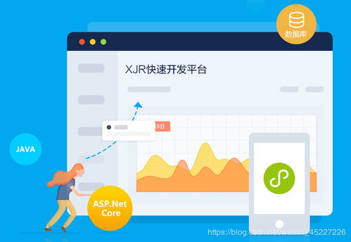 低代碼快速開發平臺 未來軟件開發的主流模式